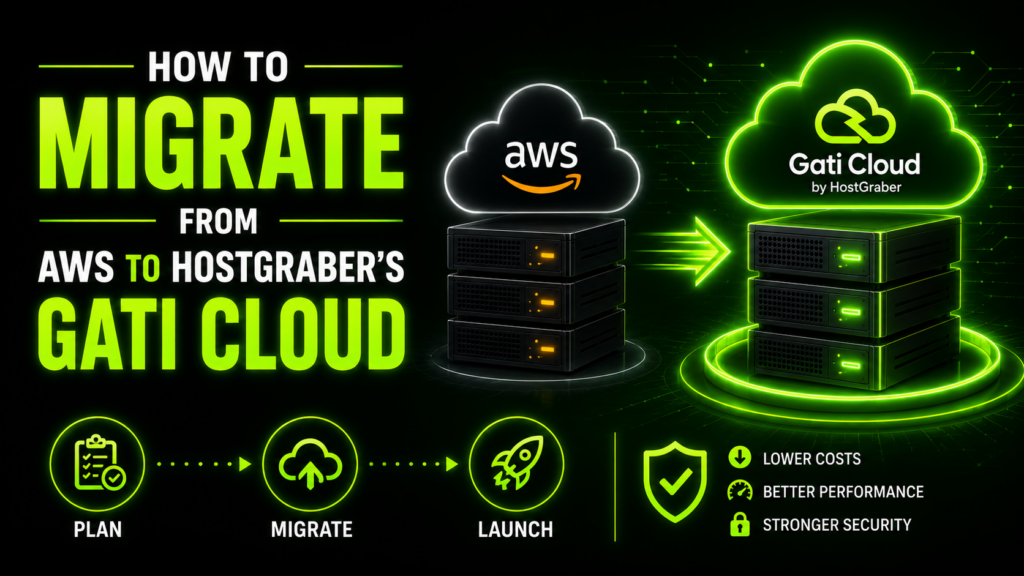 AWS to HostGraber Gati Cloud migration with secure cloud servers, seamless data transfer, lower hosting costs, and improved website performance.