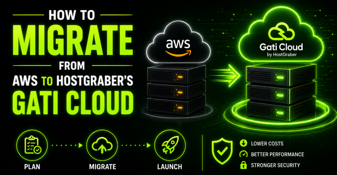 AWS to HostGraber Gati Cloud migration with secure cloud servers, seamless data transfer, lower hosting costs, and improved website performance.