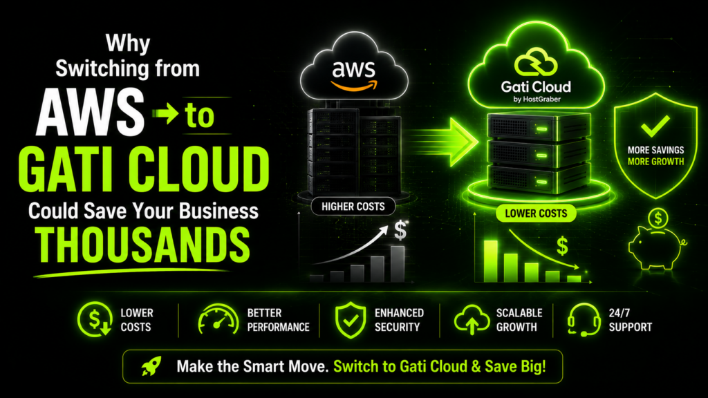 AWS to Gati Cloud migration showing lower cloud costs, improved performance, secure infrastructure, and scalable hosting solutions for businesses.