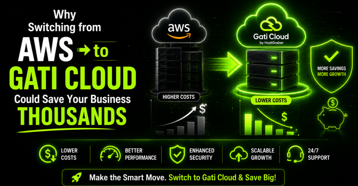 AWS to Gati Cloud migration showing lower cloud costs, improved performance, secure infrastructure, and scalable hosting solutions for businesses.