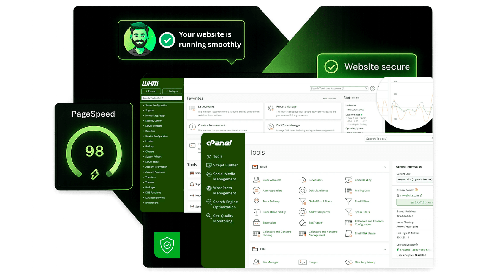 hostgraber - cloud hosting