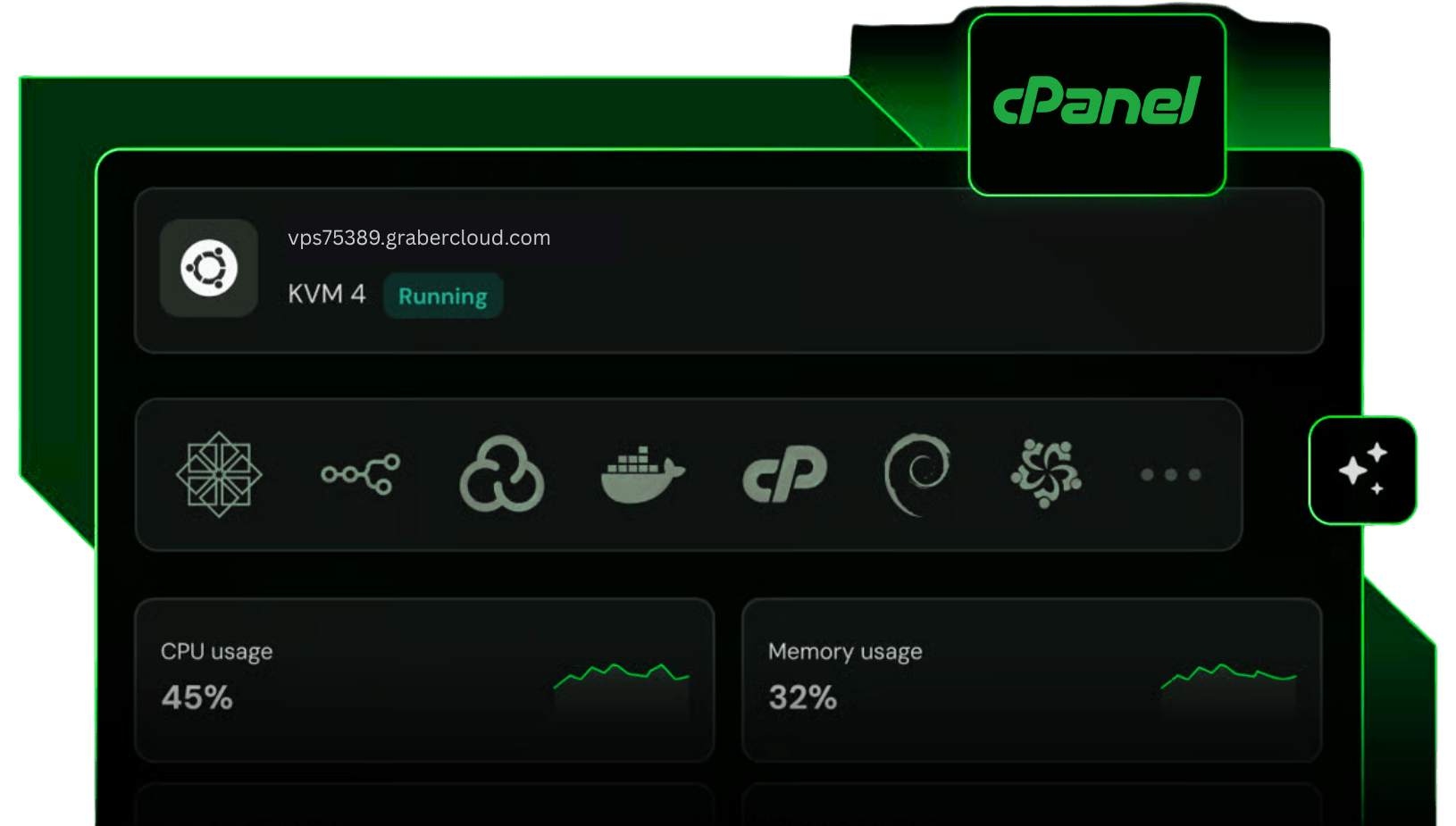 hostgraber - cpanel vps