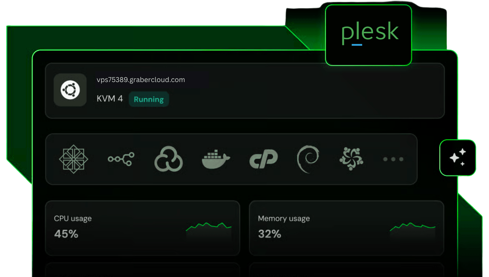 hostgraber - plesk vps