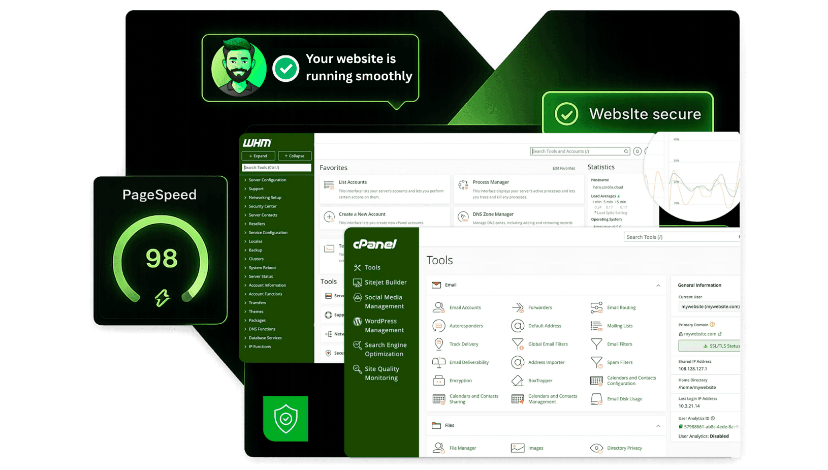 hostgraber - cloud hosting