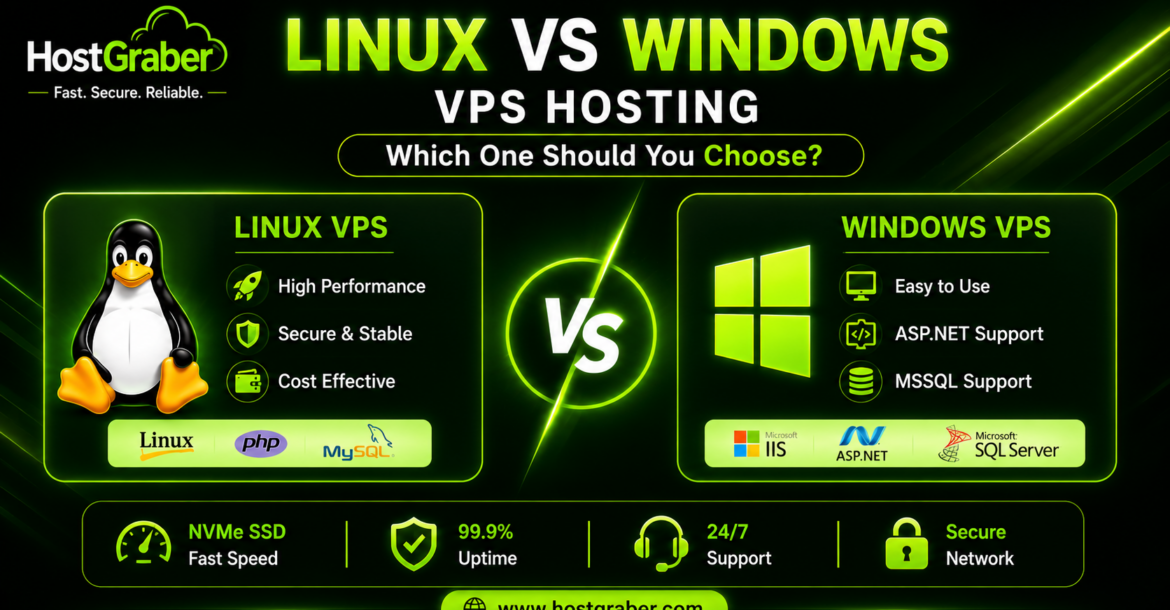 Linux vs Windows VPS Hosting comparison infographic by HostGraber showing features, performance, security, and compatibility differences between Linux and Windows VPS servers.